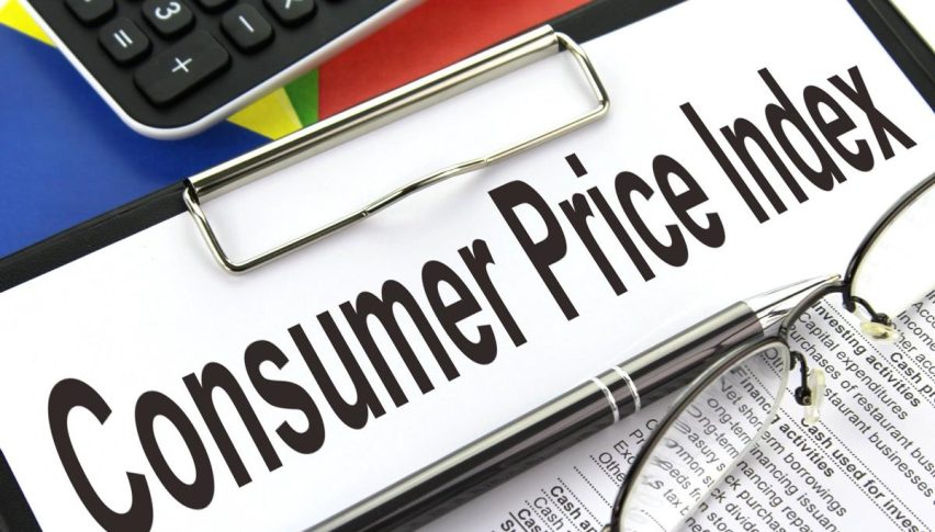 Canadian CPI Inflation expected to decline in April