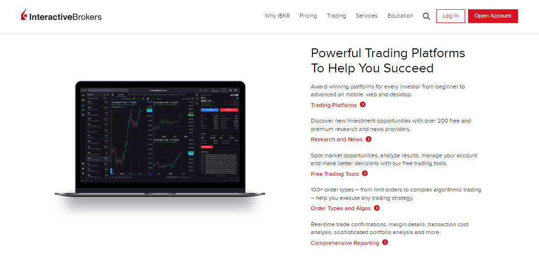 Interactive Brokers Interactive Brokers