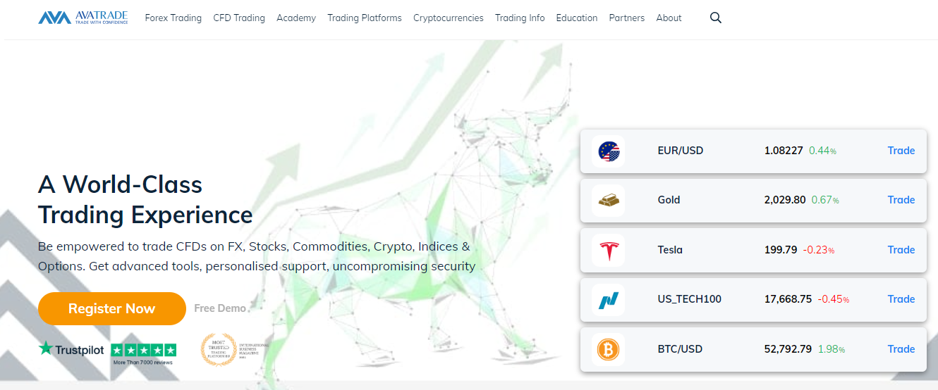 AvaTrade - Forex Brokers in Mexico AvaTrade - Forex Brokers in Mexico