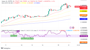 Kaspa Surges: 28% Weekly Spike Fuels Price Prediction Frenzy