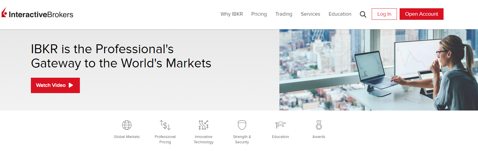 Interactive Brokers - Forex Brokers in Mexico Interactive Brokers - Forex Brokers in Mexico