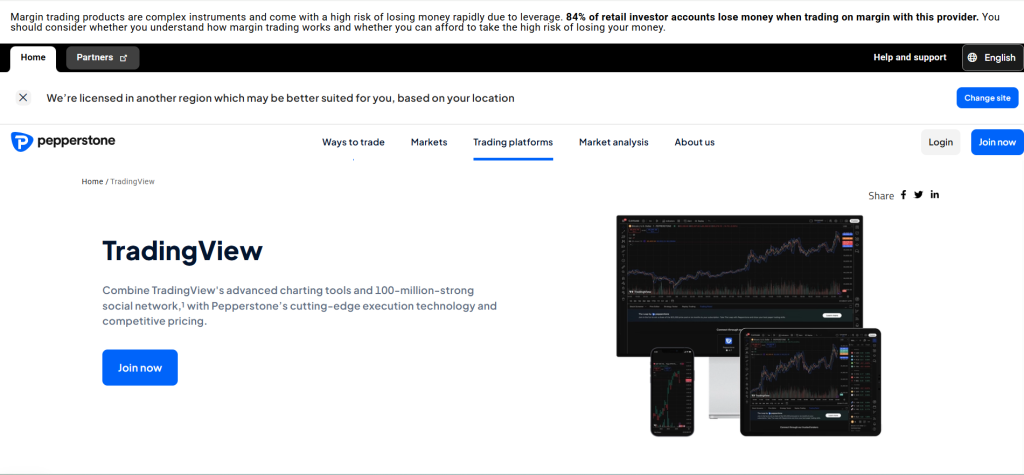 Pepperstone TradingView Pepperstone TradingView