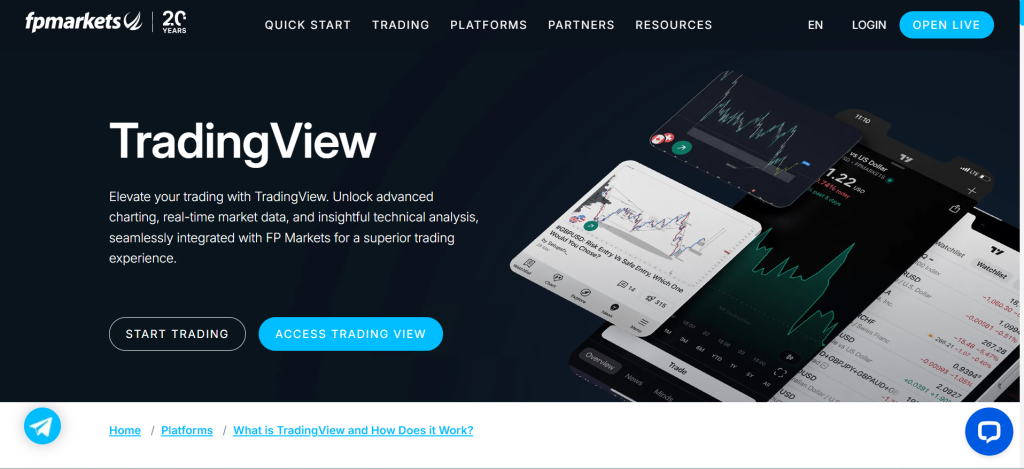 FP Markets TradingView FP Markets TradingView