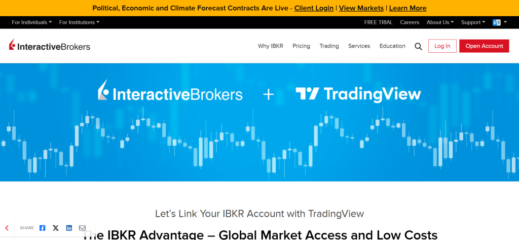 Interactive Brokers TradingView Interactive Brokers TradingView