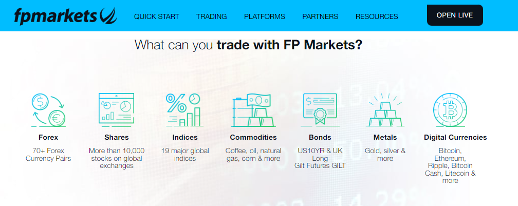 FP Markets FP Markets