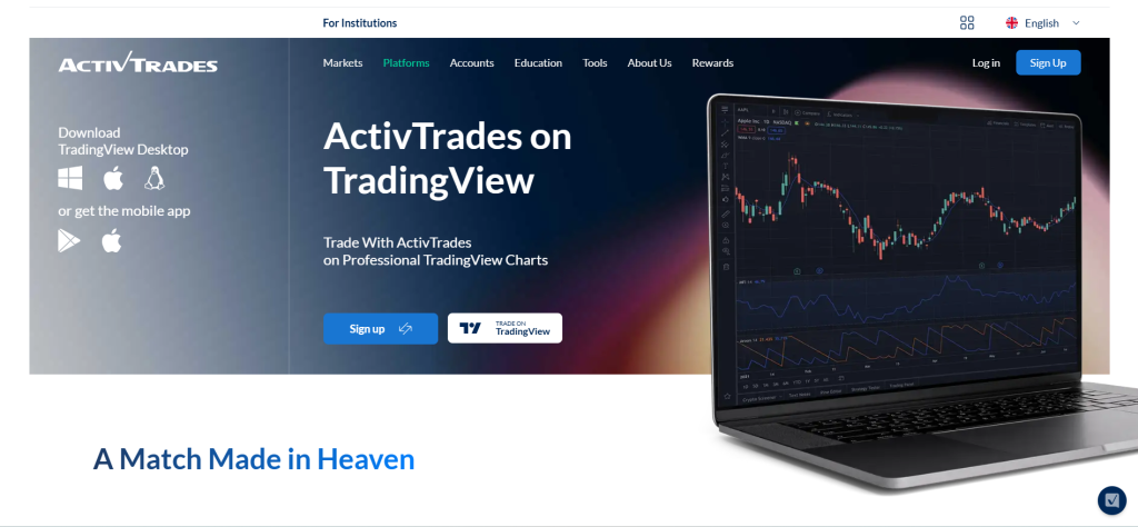 ActivTrades TradingView ActivTrades TradingView