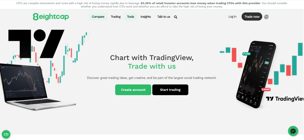 Eightcap TradingView Eightcap TradingView
