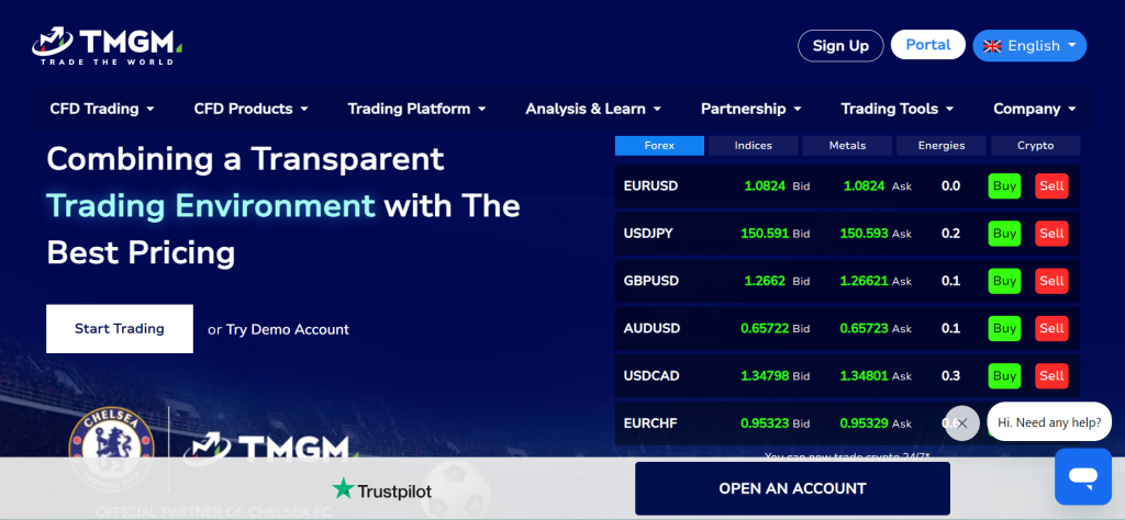 TMGM Review TMGM Review