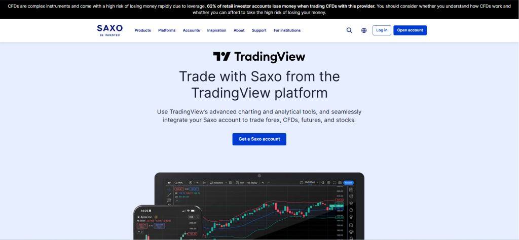 Saxo Bank TradingView Saxo Bank TradingView