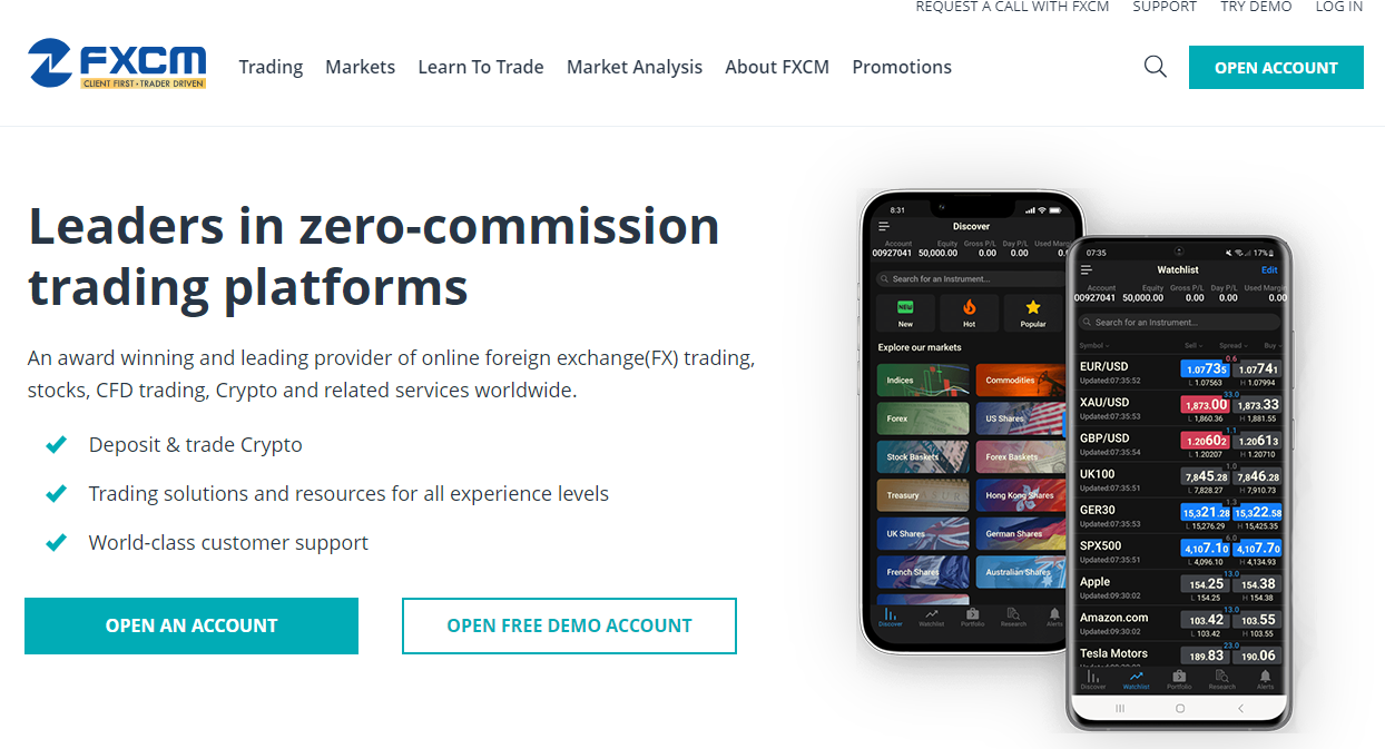 FXCM FXCM