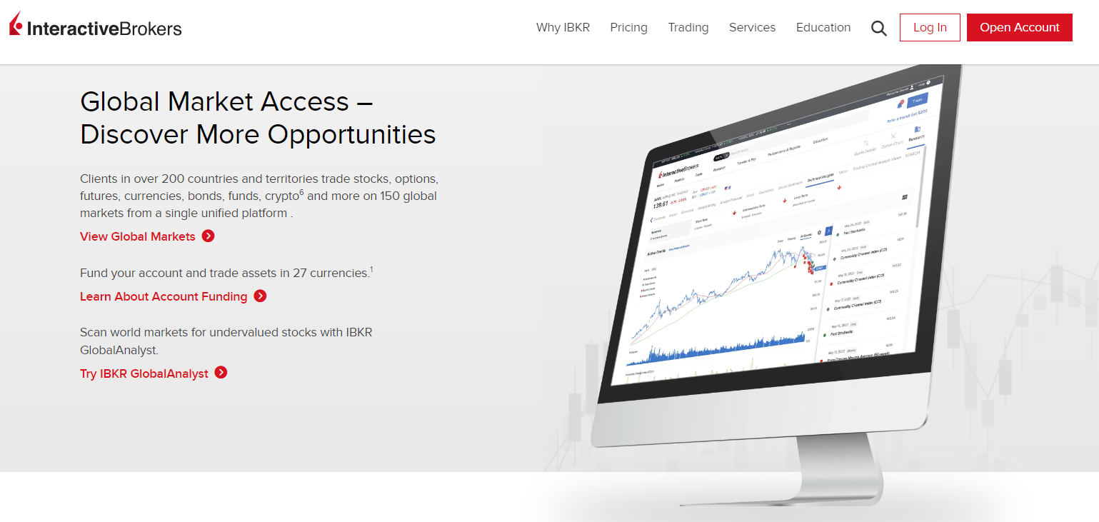 Interactive Brokers Best Forex Brokers in Chile Interactive Brokers Best Forex Brokers in Chile