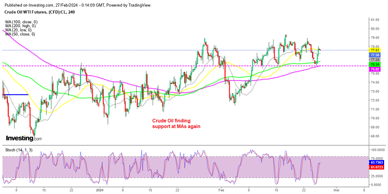 Oil made a $2 reversal higher yesterday after the dive on Friday