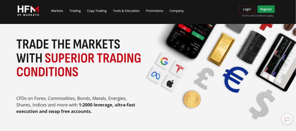 HFM Markets HFM Markets