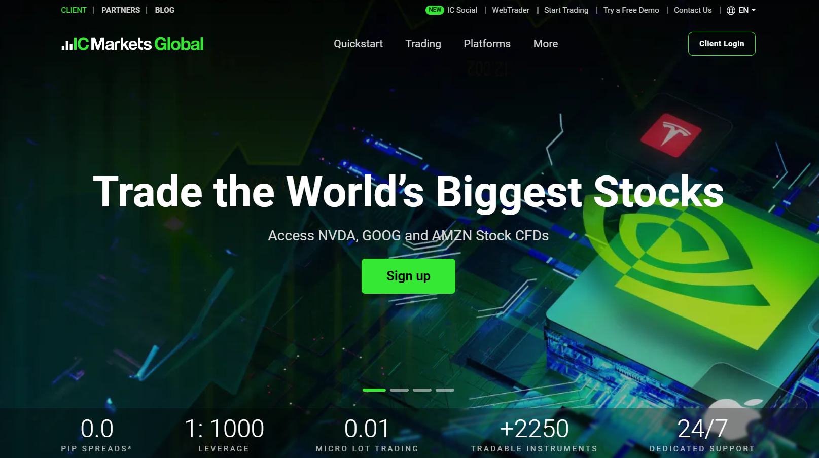 IC Markets  IC markets