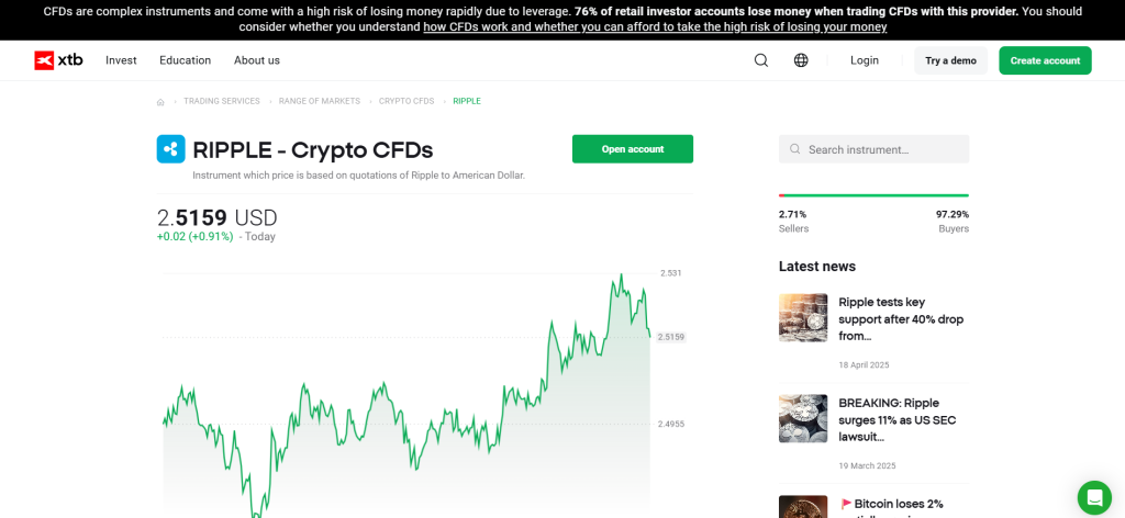 XTB Ripple Trading XTB Ripple Trading