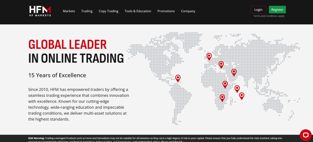HFM Ripple Trading HFM Ripple Trading