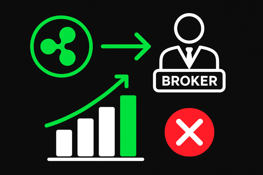 Criteria for Choosing a Ripple Trading Broker Criteria for Choosing a Ripple Trading Broker