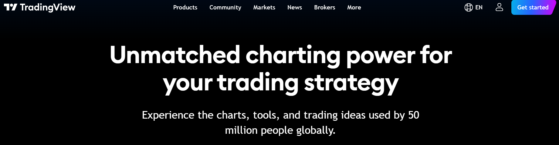 TradingView - Chart Websites TradingView - Chart Websites