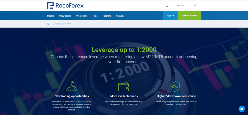 RoboForex High Leverage RoboForex High Leverage