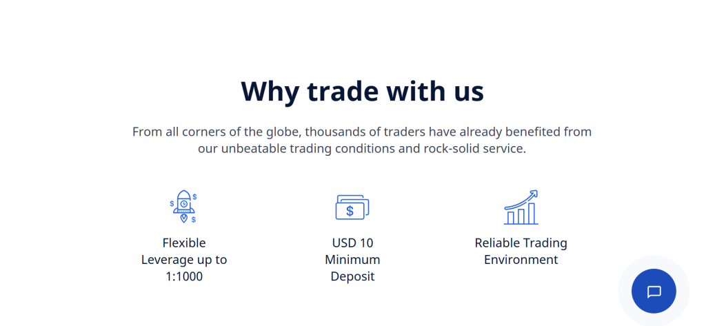 FXChoice High Leverage FXChoice High Leverage