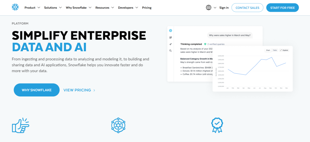 Snowflake AI Stocks to buy now Snowflake AI Stocks to buy now