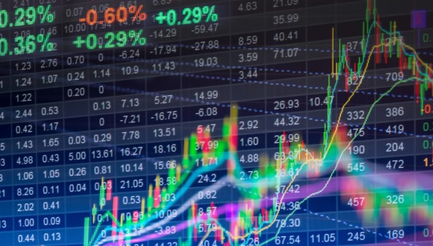 US Stocks rallying again