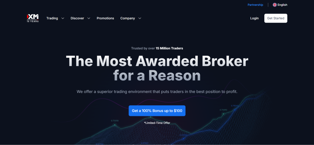 XM MetaTrader Crytpo Trading Broker XM MetaTrader Crytpo Trading Broker