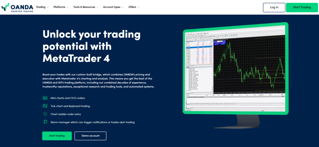 OANDA MT 4 OANDA MT 4