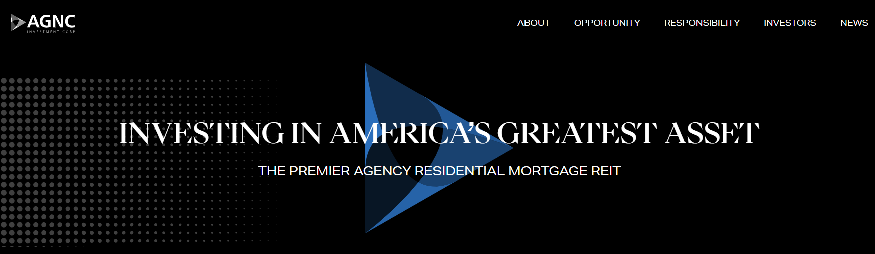 AGNC Investment Corp. (AGNC) AGNC Investment Corp. (AGNC)