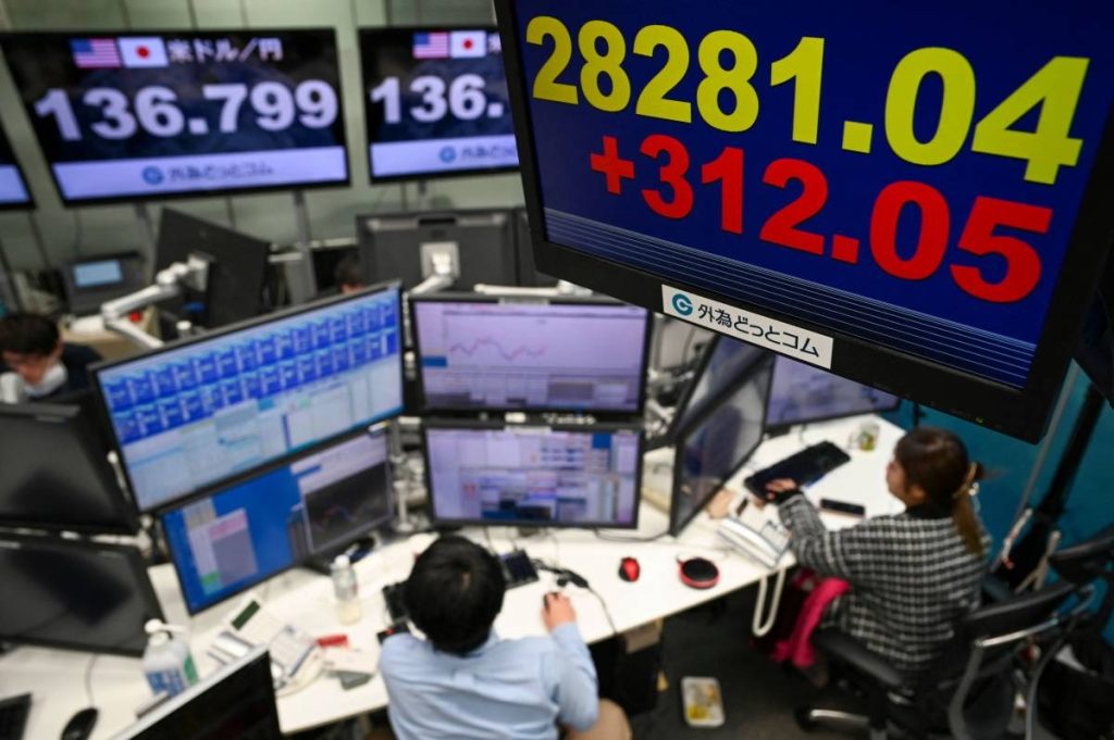 Japanese yen and Nikkei market prices