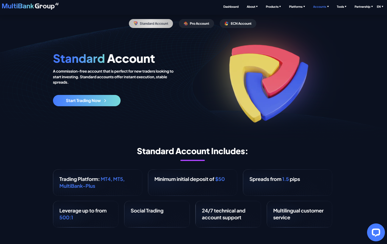 MultiBank Group Review ☑️ Updated 2024