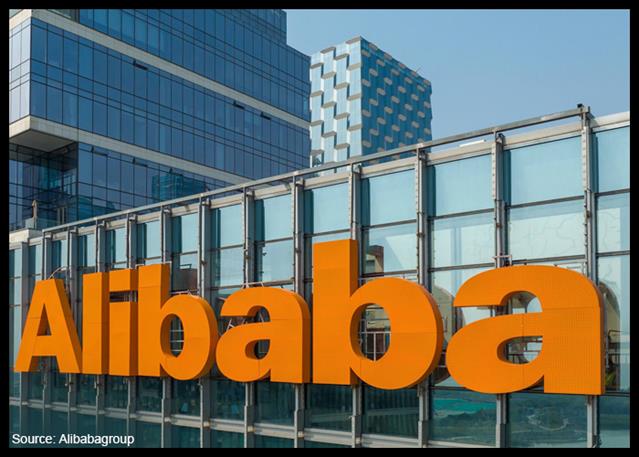 Alibaba's Media Arm To Invest $640 Mln In Hong Kong's Entertainment Industry