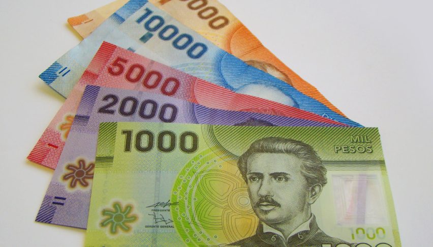 usdclp gets a boost