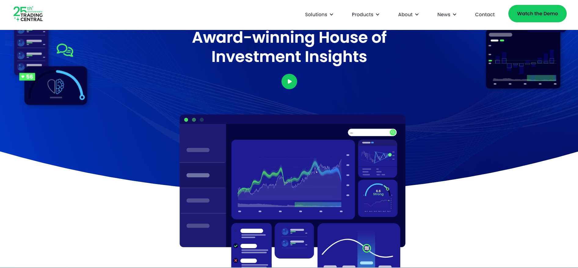 Trading Central Best Forex Trading Signals Providers Trading Central Best Forex Trading Signals Providers