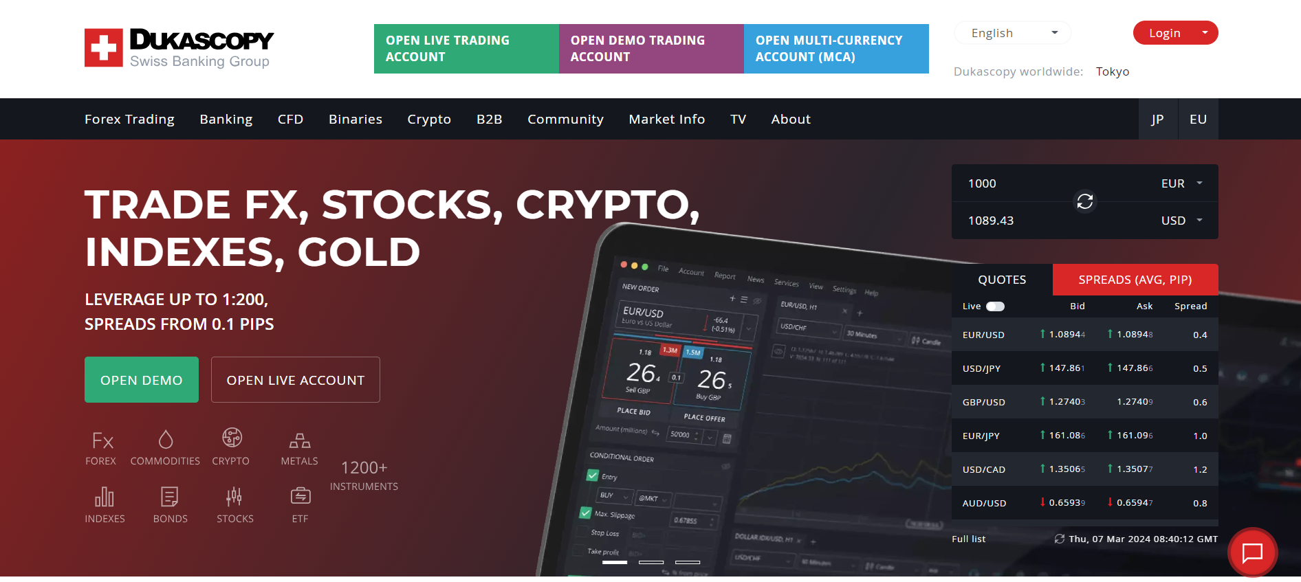 Dukascopy High-Frequency Trading Platforms Dukascopy High-Frequency Trading Platforms