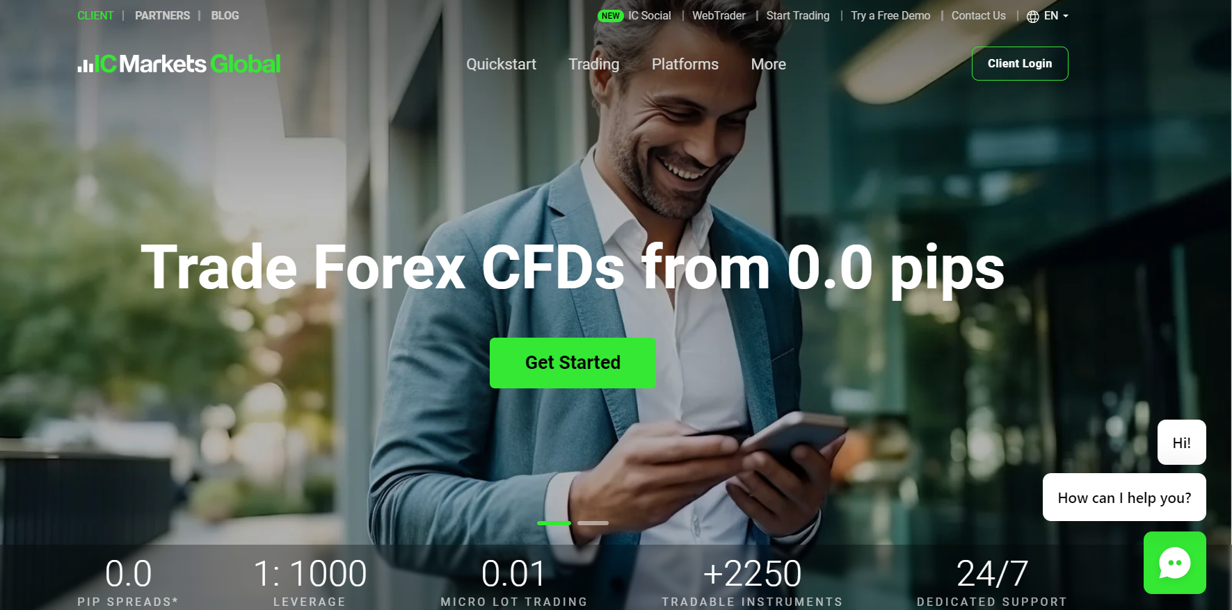IC Markets IC Markets
