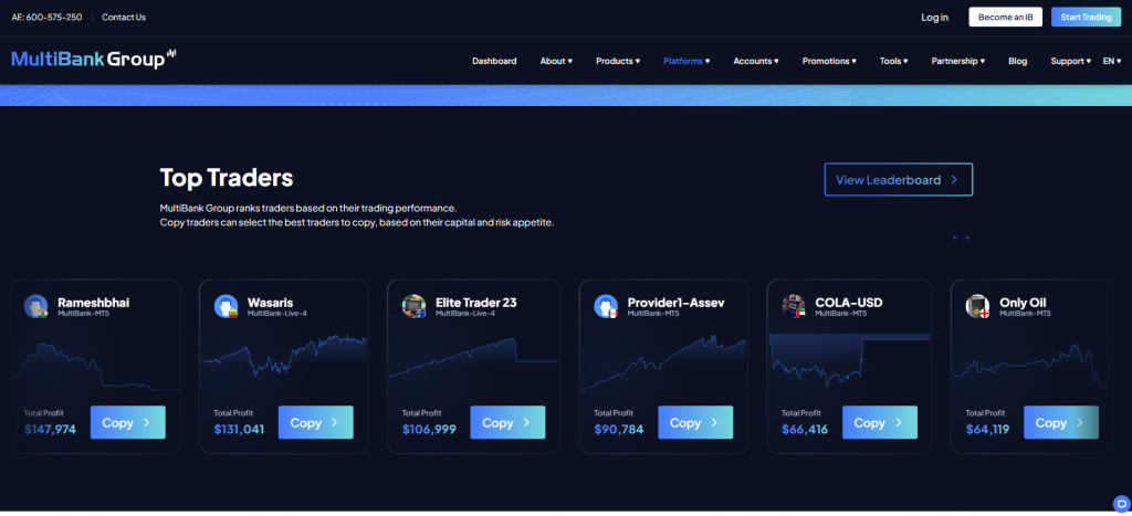 MultiBank Group Professional Traders MultiBank Group Professional Traders