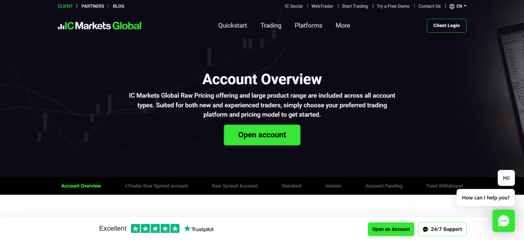 IC Markets Professional Traders IC Markets Professional Traders