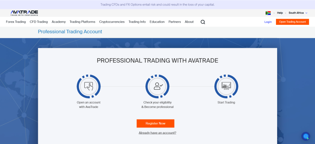 AvaTrade Professional Traders AvaTrade Professional Traders