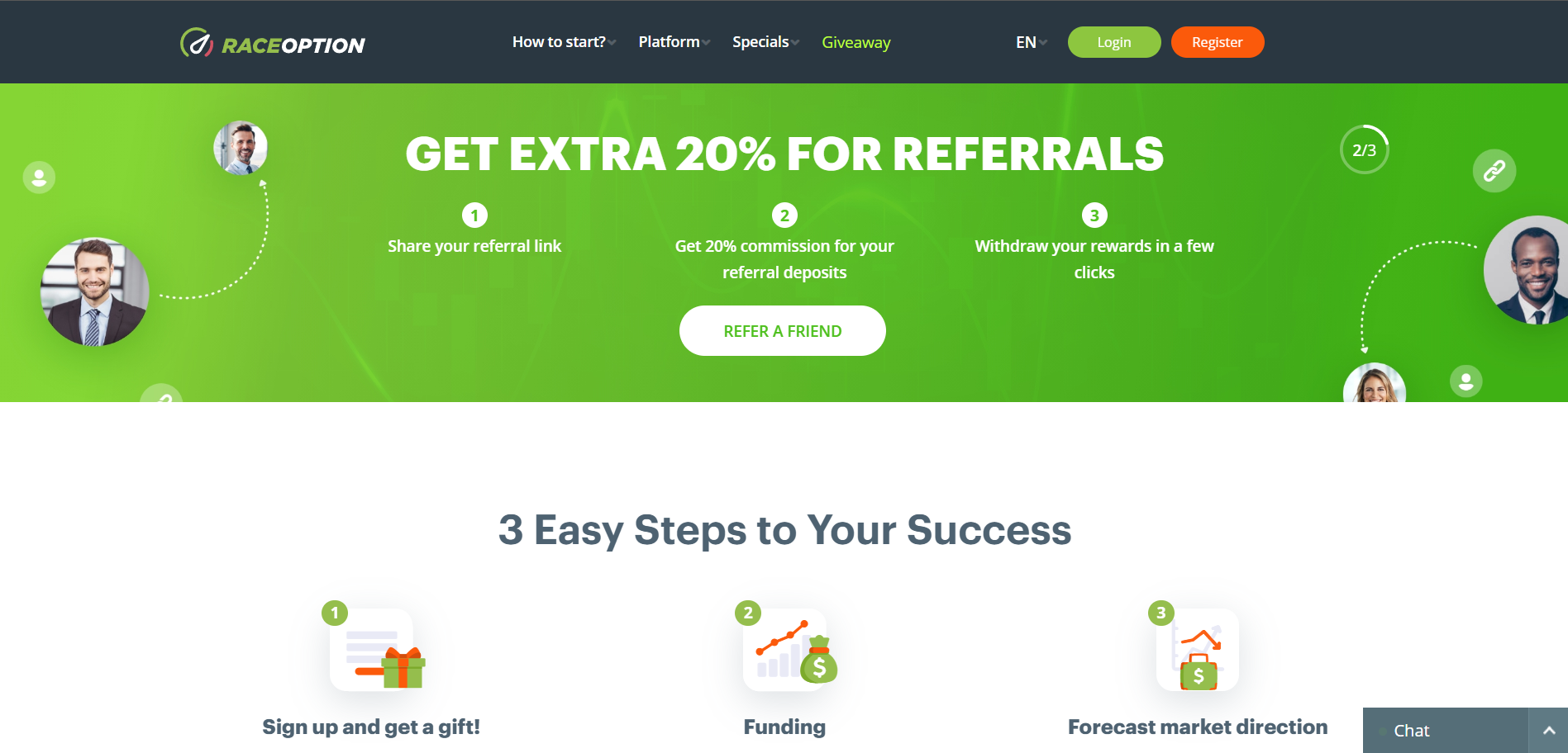 Raceoption Raceoption