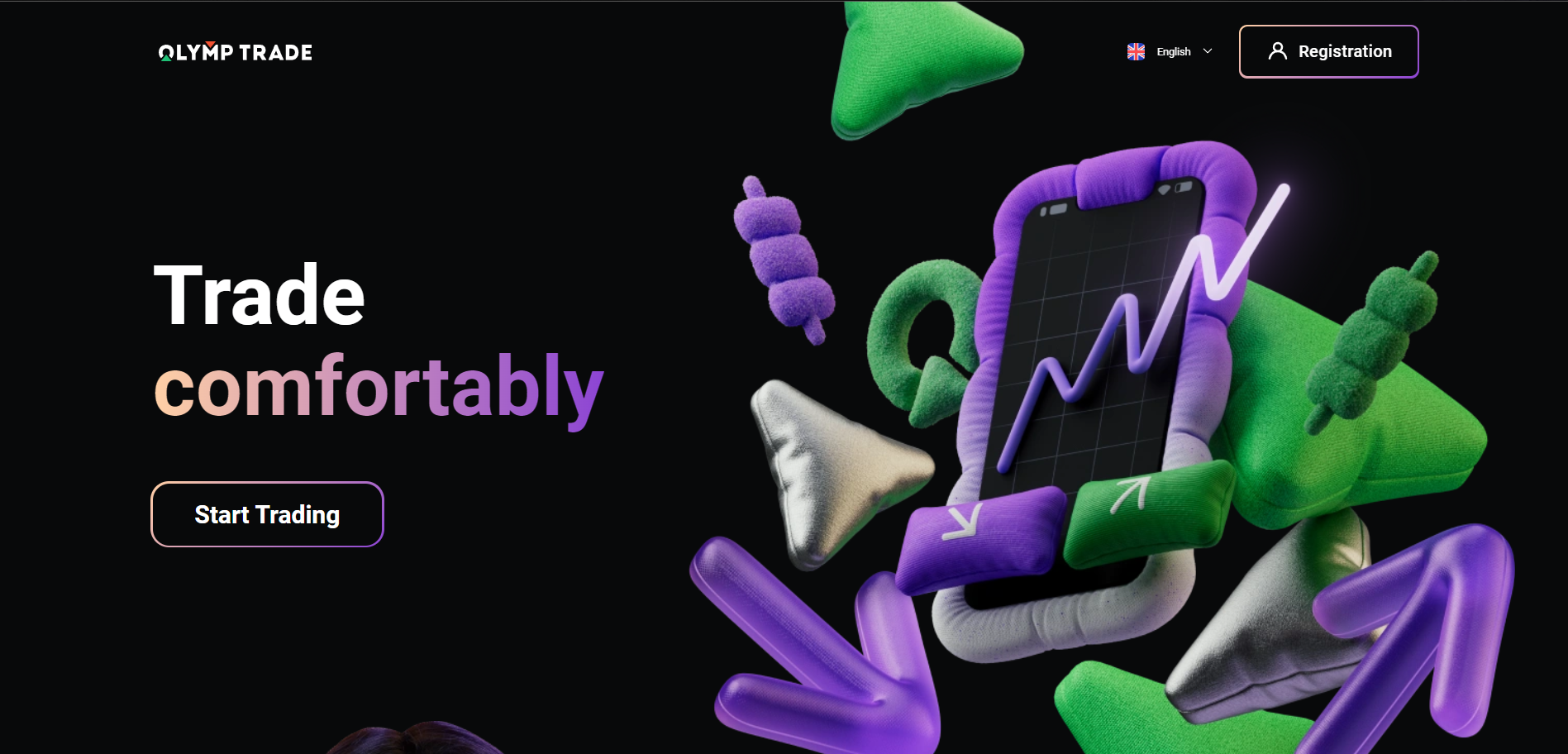 Olymp Trade Olymp Trade