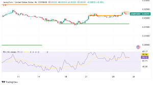 Panasonic and Jasmy Join Forces to Build Secure Web3 Platform for IoT Data