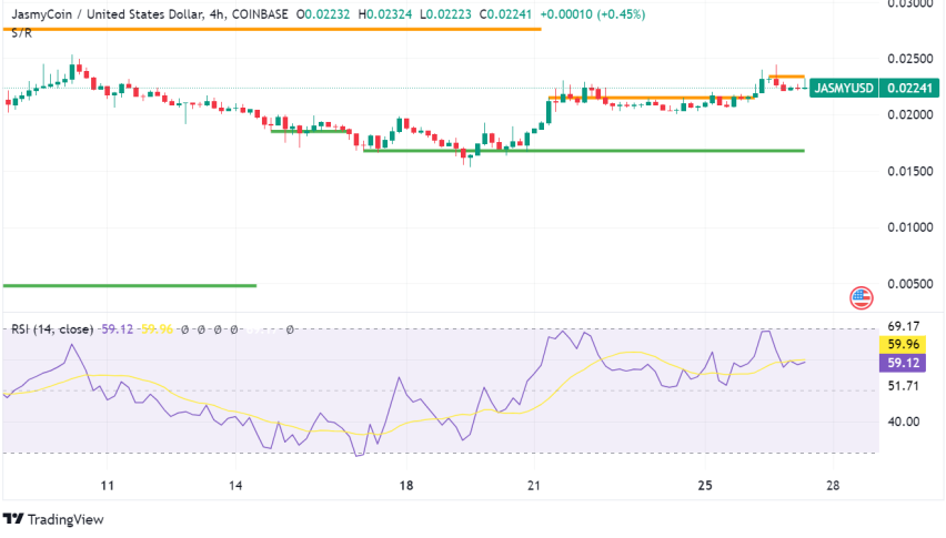 Panasonic and Jasmy Join Forces to Build Secure Web3 Platform for IoT Data
