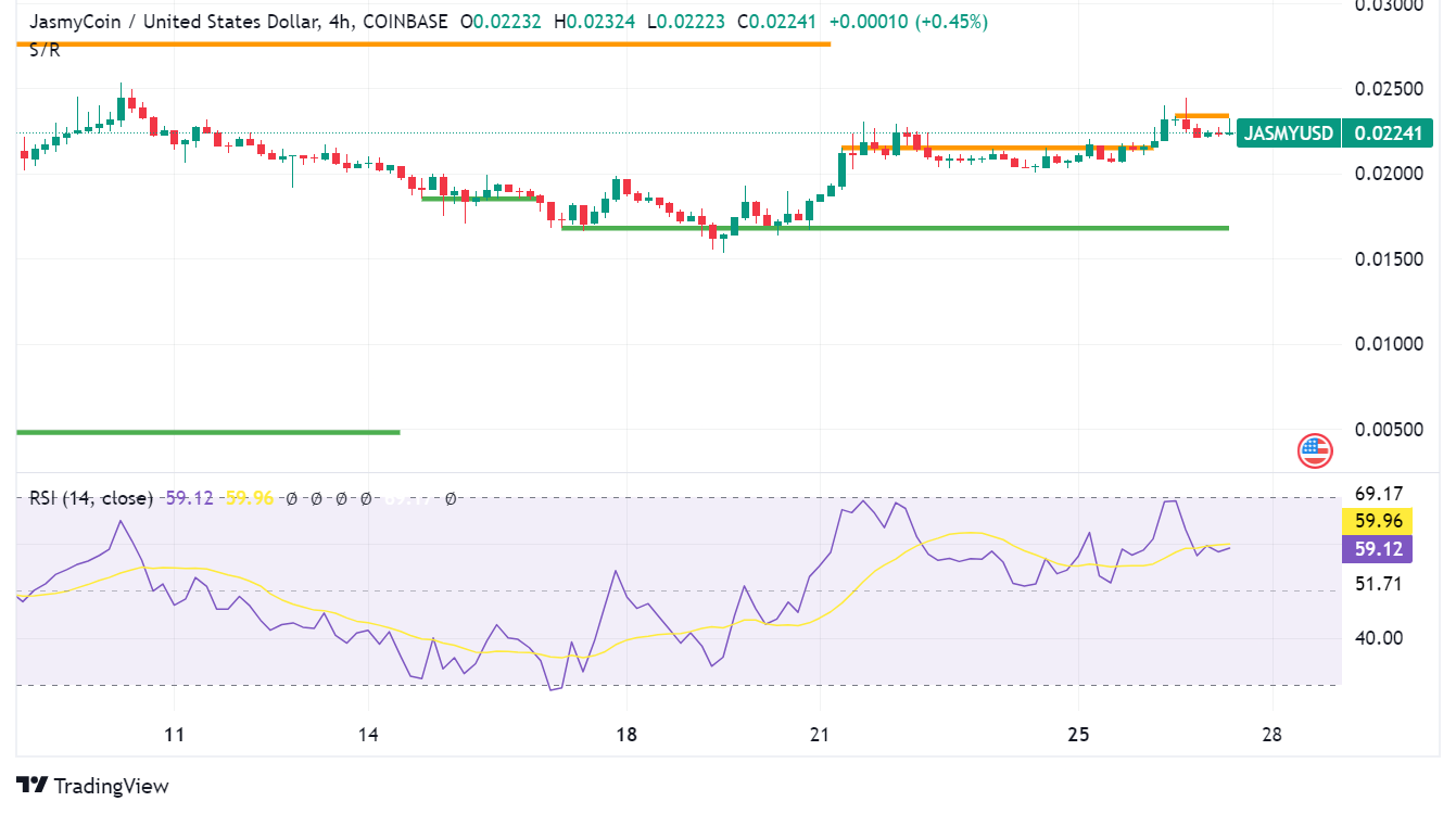 Panasonic and Jasmy Join Forces to Build Secure Web3 Platform for IoT Data