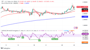 Fetch.ai, SingularityNET and Ocean Protocol Join Forces to Form the Superintelligence Alliance
