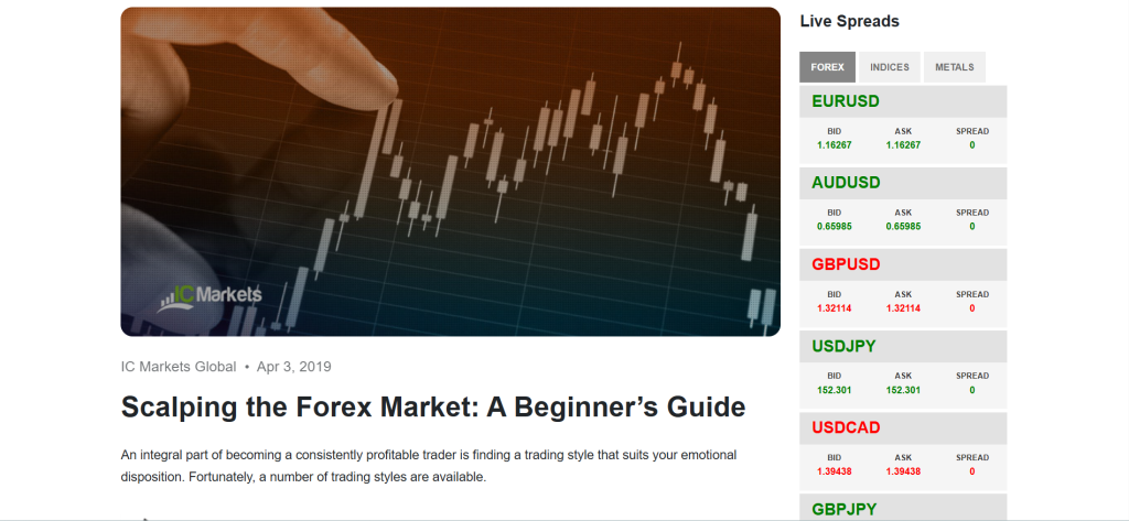 IC Markets Scalping