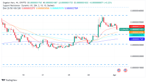 Memecoins: The Annoying Trend with a Silver Lining?