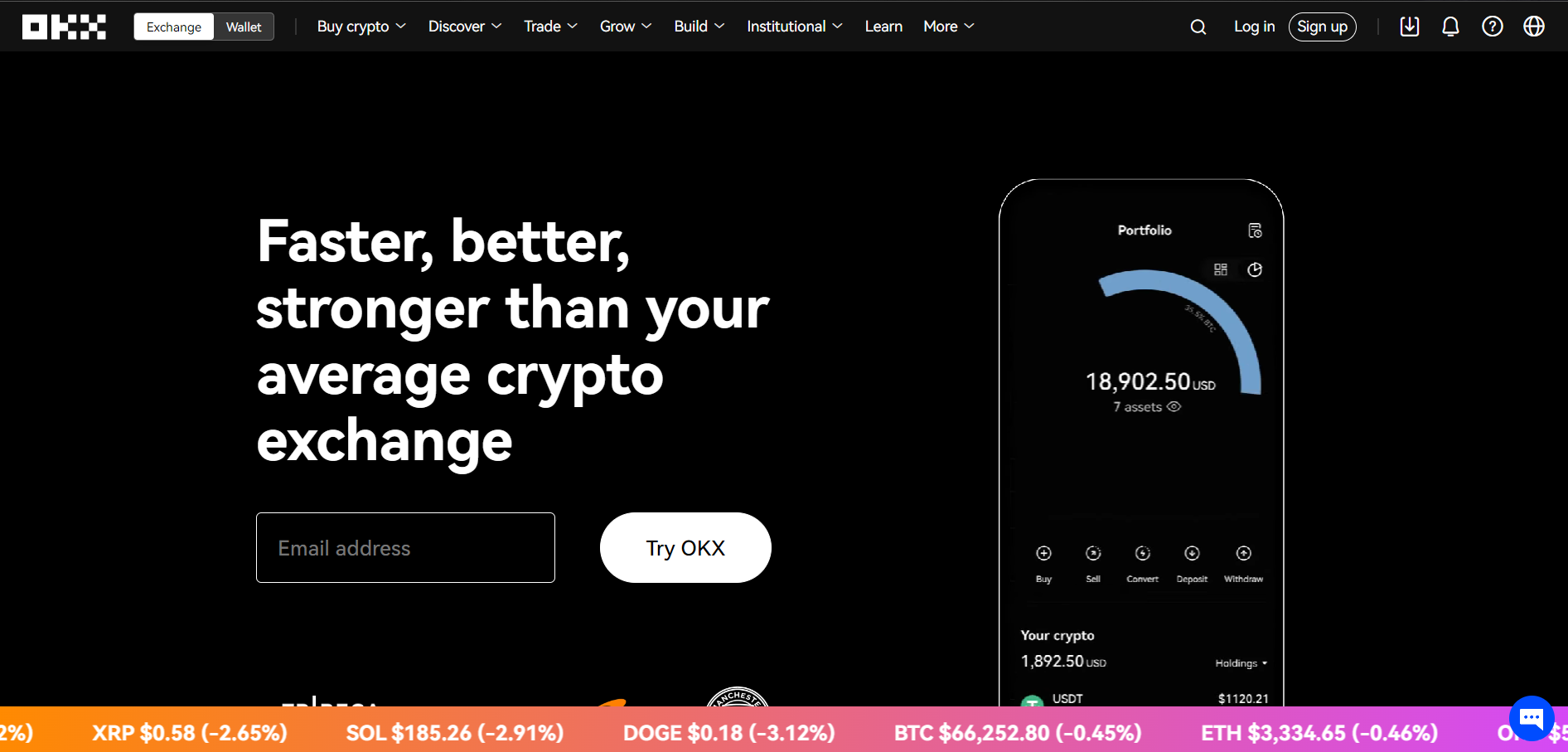 OKX Overview OKX Overview