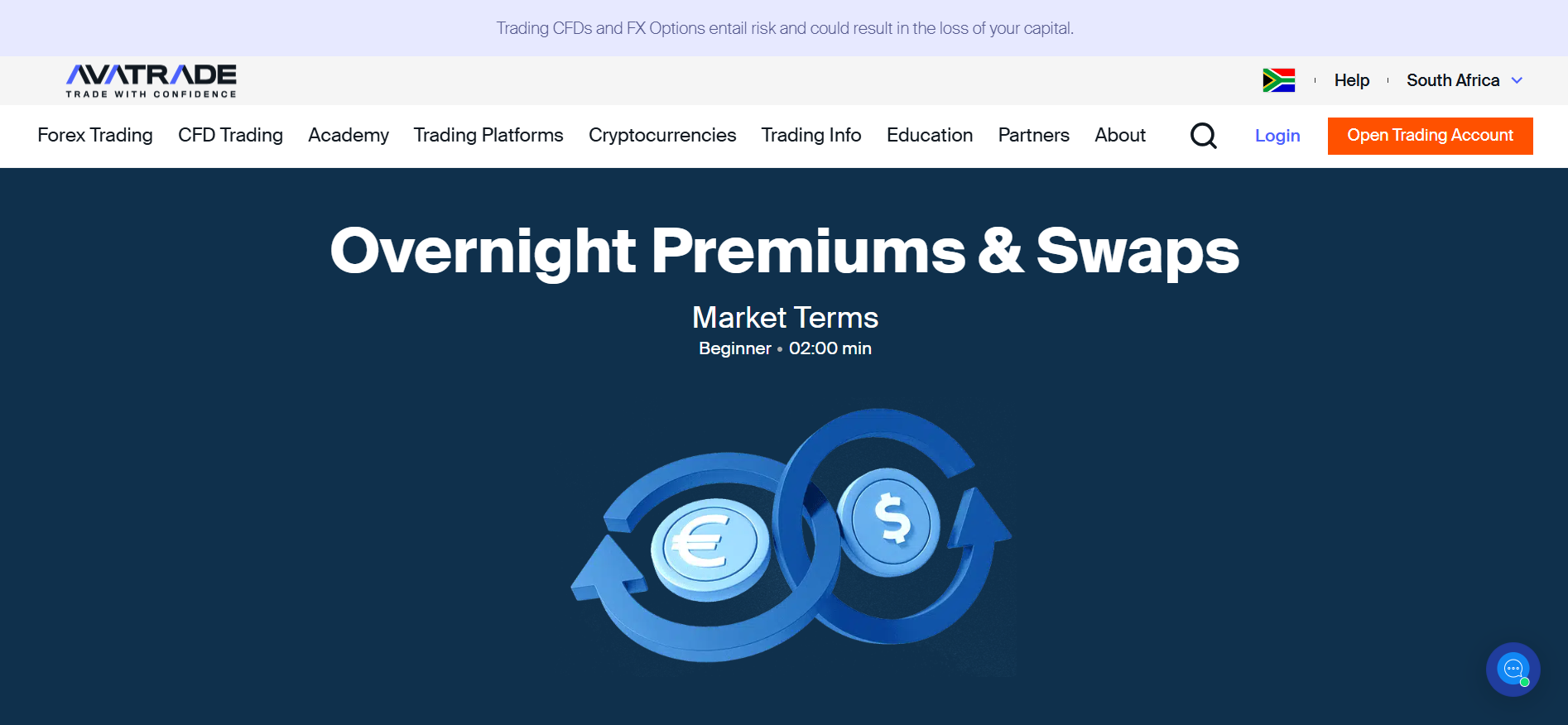 AvaTrade Low Swap Fees Forex Brokers