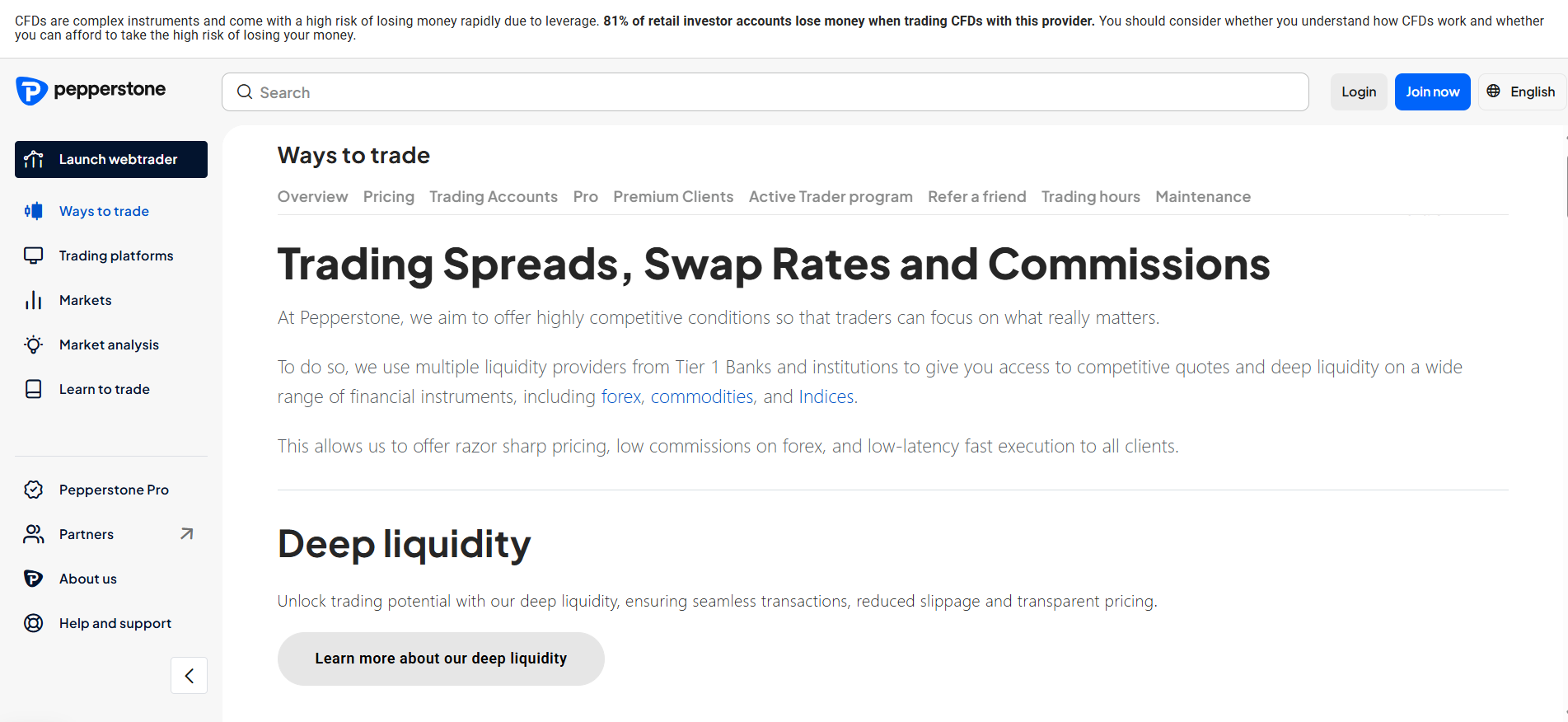 Pepperstone Low Swap Fees Forex Brokers